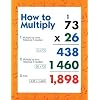 How to Multiply (Multiplication and Division Chart Pack)