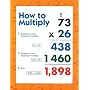 How to Multiply (Multiplication and Division Chart Pack)