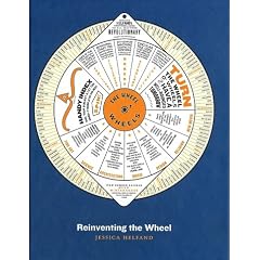 Reinventing the Wheel