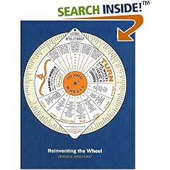 Reinventing the Wheel (A Winterhouse Book)