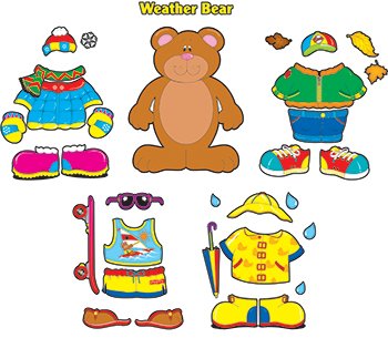 BB SET WEATHER BEAR