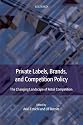 Private Labels, Branded Goods and Competition Policy: The Changing Landscape of Retail Competition