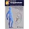 The Top 10 Most Popular Trigger Point Therapy Books