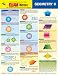 Book EXAMNotes for Geometry II (EXAMNotes)
