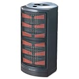 HOLMES Ultra Quiet Ceramic Heater, 8-3/4 x 7-7/8 x 15, Dark Gray