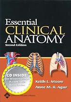 Essential Clinical Anatomy: AND Dynamic Human Anatomy