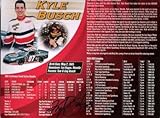 IMAGE OF KYLE BUSCH (NASCAR) Autographed 11x8.5 PROMO SHEET - NASCAR Bedding