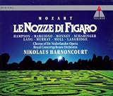 Mozart: Le nozze di Figaro