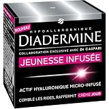 Détails sur le produit