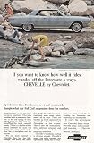Print Ad: 1965 Chevrolet Chevelle: Malibu Super Sport Coupe