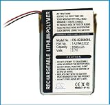 2000mAh Li-ion GPS Battery For Garmin iQue 3200, 3600, 3600a Extended