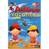 Détails sur le produit