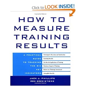 How Do You Measure Training