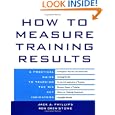 How to Measure Training Results: A Practical Guide to Tracking the Six Key Indicators'