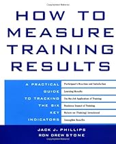 How to Measure Training Results : A Practical Guide to Tracking the Six Key Indicators