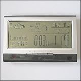 Funk Wetterstation  Computerbild Preis/Leistungssieger/+Gratis CD Wetterstation