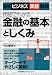 [図解ビジネス実務事典] 用語でわかる 金融の基本としくみ (図解ビジネス実務事典)