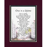 Return to product information