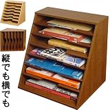 商品の詳細
