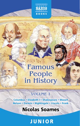 Famous People in History 1
