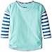 Hatley Girls' Little Long Sleeve Tee-Butterflies
