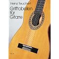 Grifftabellen f�r Gitarre