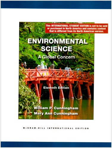 Environmental Science: A Global Concern