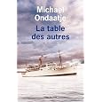 Détails sur le produit