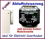 Funk-Abluftsteuerung Einbauversion hohe Reichweite DIW-868