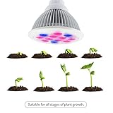 OurWarm led植物育成用ライト LEDスポットライト E26 36w 赤/青光合成led植物植物ライト 省エネ 長寿命 植物成長用LEDライト水耕栽培ランプ
