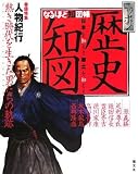 ニッポン歴史知図 (なるほど知図帳)