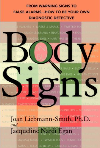 Signs