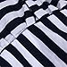 Goodtrade8 Gotd Baby Girls Sunsuit Outfit Stripe Backless Dress + Brief Infant Clothes (18M, Navy)