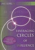 Be Influential Through Powerful Publicity Strategies: What Do Public Relations Professionals Know?