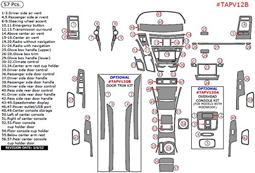 Wow Trim Tapv12b Rbbcf Toyota Prius V Interior Full Kit 57 Pcs Real Blue Black Carbon Fiber Review Zossimxchubin Wow Trim Tapv12b Rbbcf Toyota Prius V Interior Full Kit 57 Pcs Real Blue Black Carbon Fiber Review Zossimxchubin
