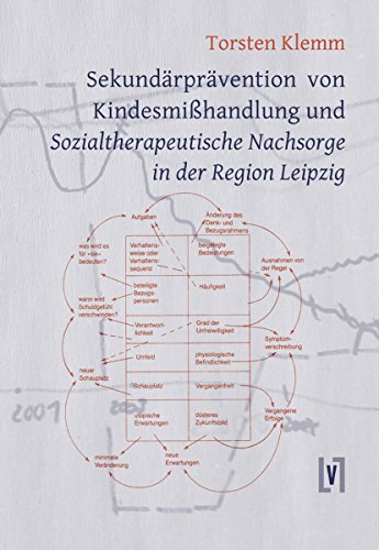 Sekundärprävention von Kindesmißhandlung und sozialtherapeutische Nachsorge: Forschungsbericht (Leipziger Beiträge zur Sozialwissenschaft 11) (German Edition)