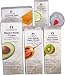 Set of Five Functional Keratin Cynergy TK skin care products Plus Bonus Eye Cream