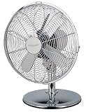 12" Chrome Desk Fan