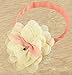 DANMY Baby Girl Super Stretchy Headband Big Lace Petals Flower Baby Hair Band Newborn Hair Accessories(4PCS)