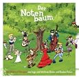 Produkt-Information