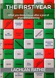 The First Year: What you should know after a year of anaesthesia training