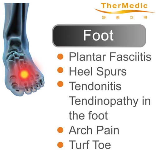 TherMedic PW180 Infrared Foot Heating Pad / Heat Wrap for Plantar