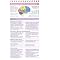 Neuropsychiatric Assessment II: Neurological Examination