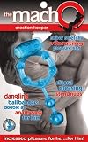Nasstoys The Macho Erection Keeper, Blue
