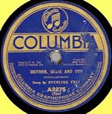 All the World Will Be Jealous of Me / Mother, Dixie and You (1917 78rpm)