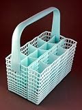 DISHWASHER CUTLERY BASKET
