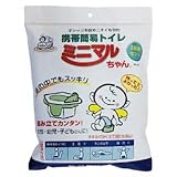 商品の詳細
