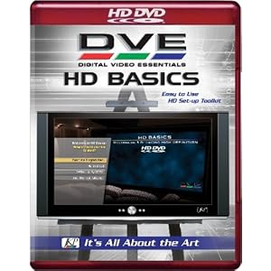 Hdtv Basics Hdtv Basics