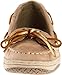 Sperry Angelfish Boat Shoe (Little Kid/Big Kid)