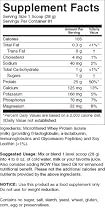 Whey Protein Isolate 100% Pure 5 Pounds